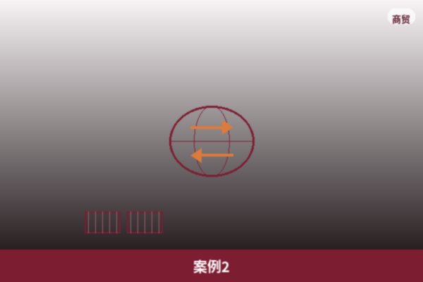 跨区域项目