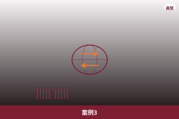 长期合作伙伴